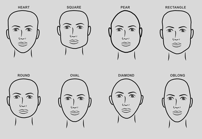 Face Shape